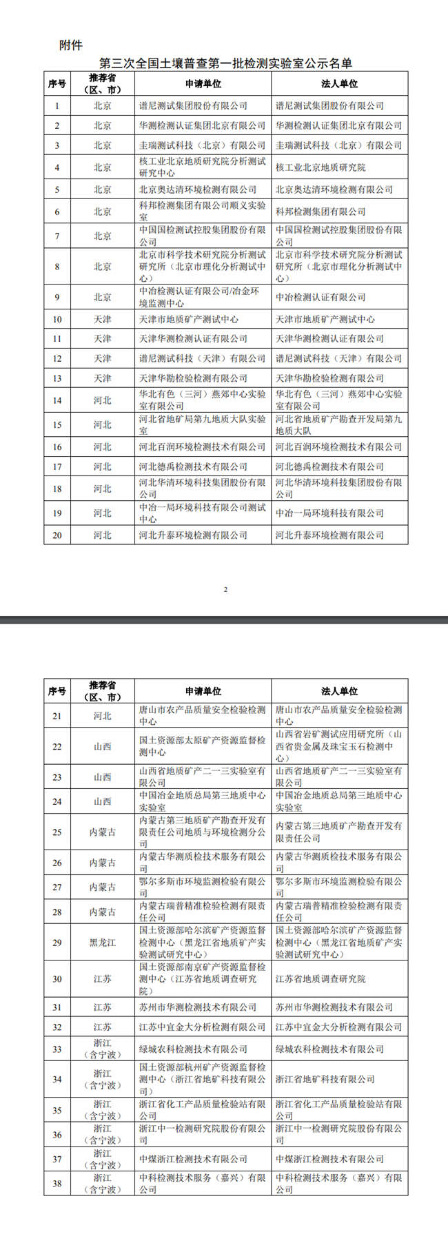 港澳赤兔版资料网